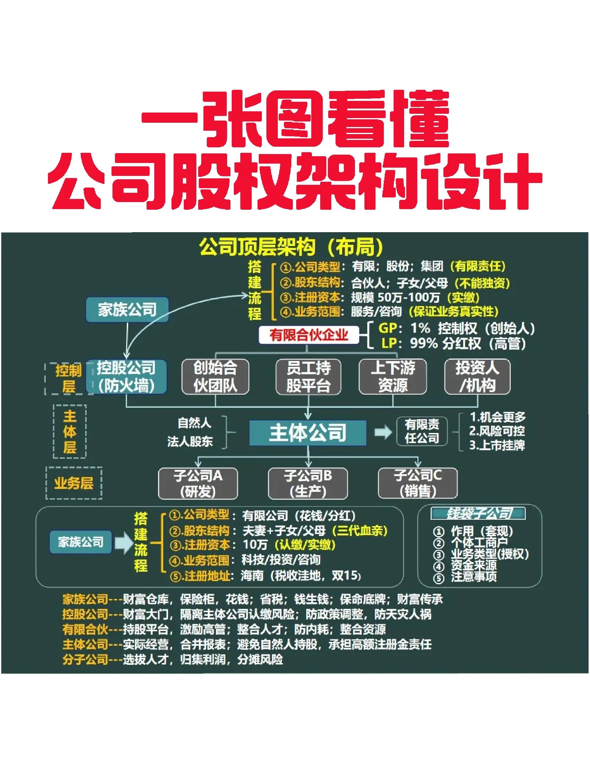 常州市VIE架构企业上市规划(vie架构香港上市的优点)
