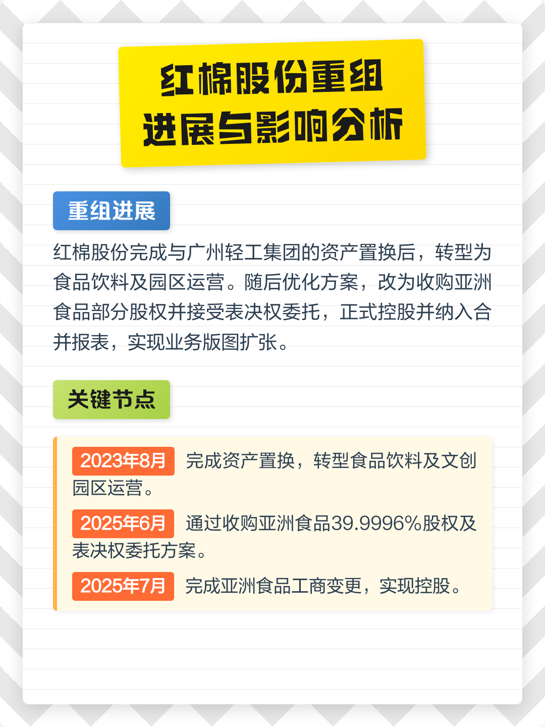 常州市食品资产重组(食品资产重组案例)