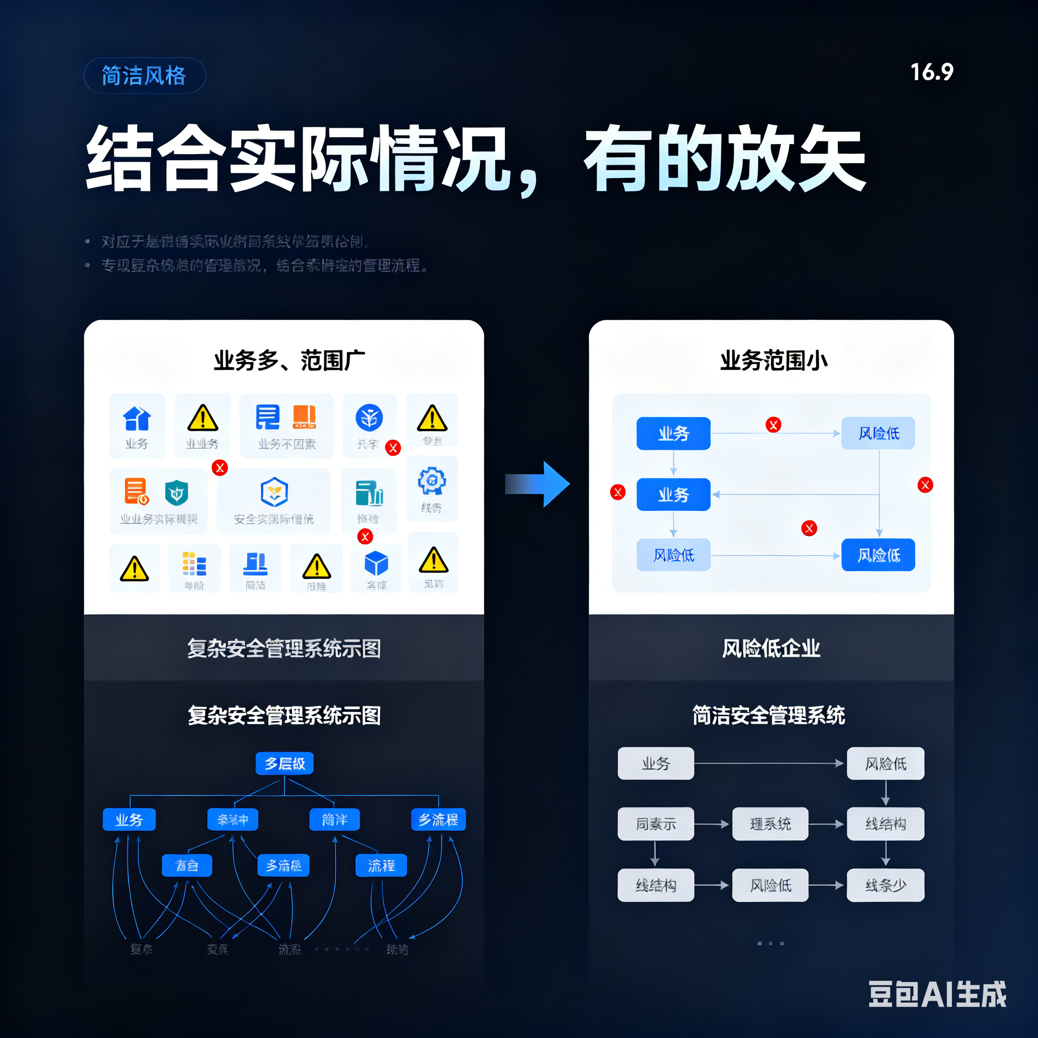 常州市整合风险如何解决(整合风险是什么意思)