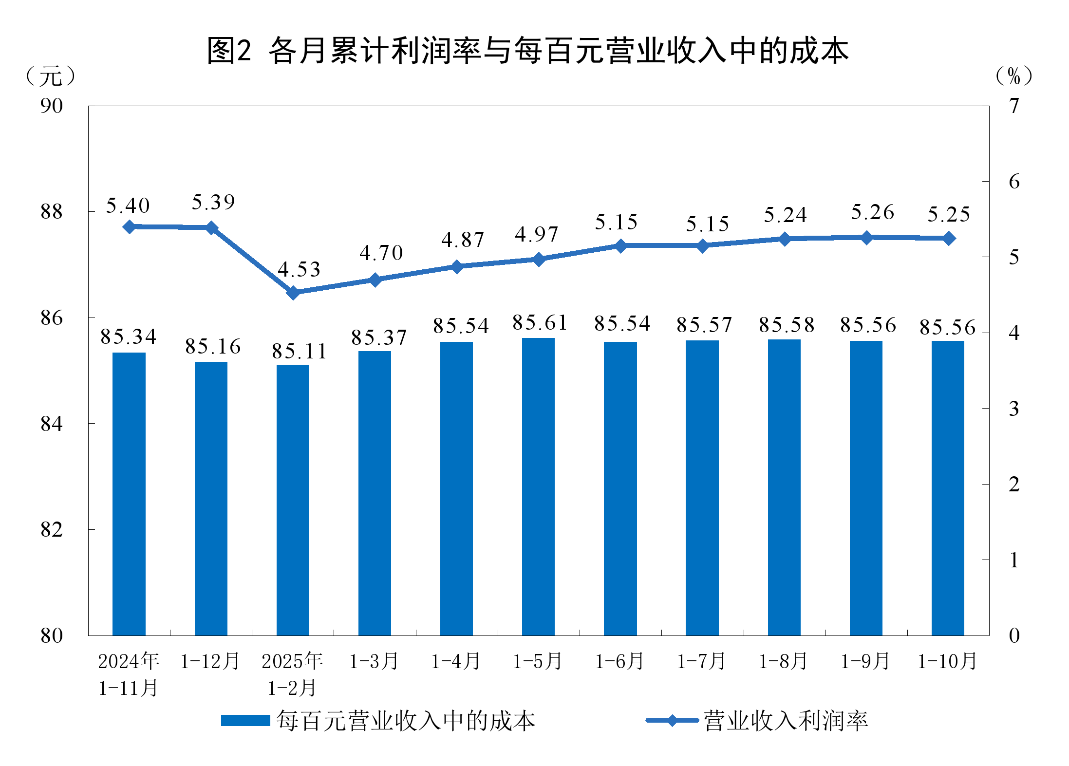 常州市成都企业企业价值增长(2021成都企业100强)