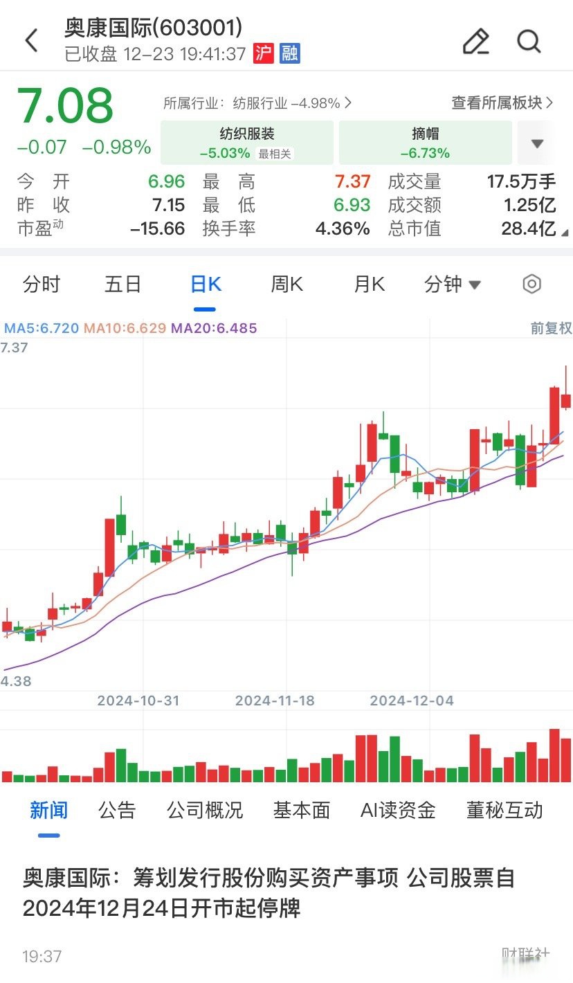 常州市关联交易财税筹划(关联交易财税筹划包括)