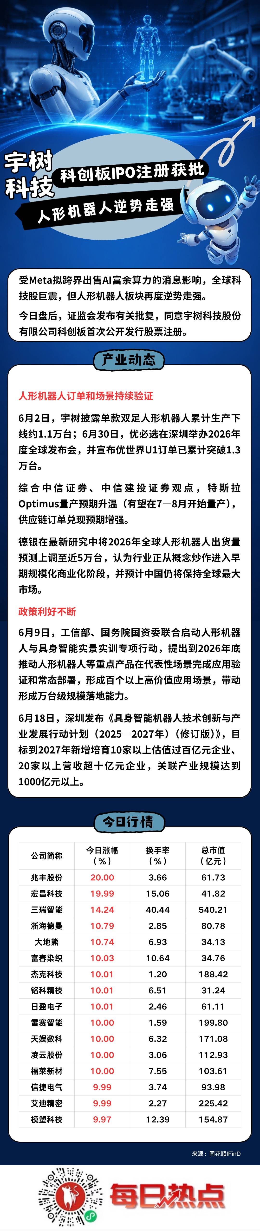 常州市贴身科创板上市机构(科创板拟上市企业名单)