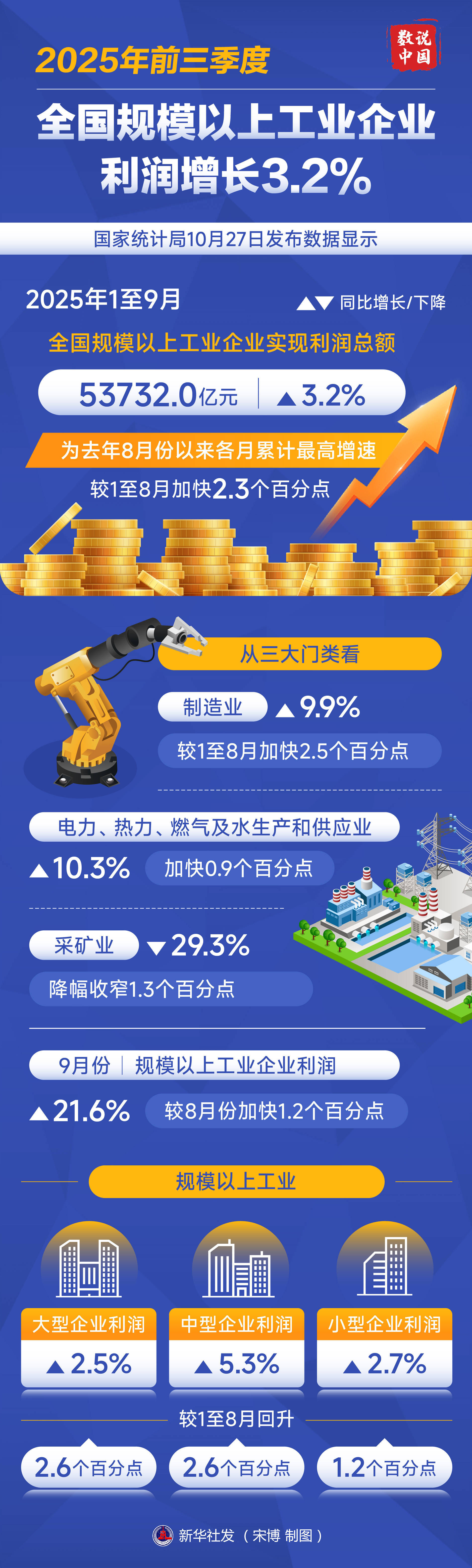 合肥专业企业价值增长(合肥市重点企业产业目录)