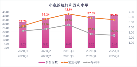 常州市稳增长宠物风险投资(投资宠物行业的基金有哪些)