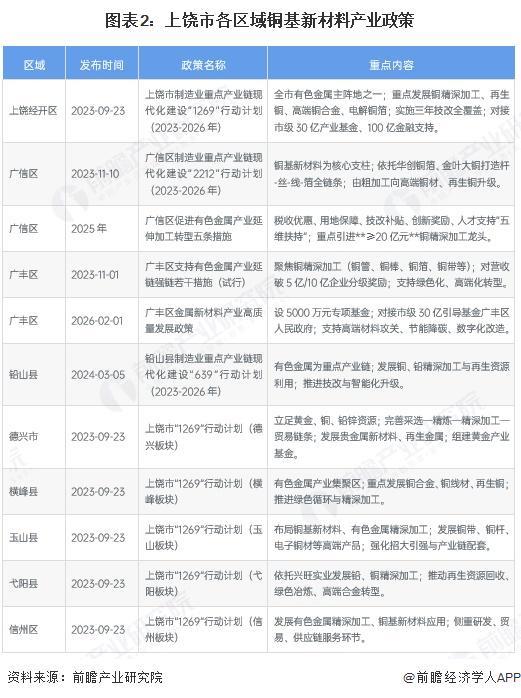 常州市新材料产业投资(2020年中国新材料产业投资机构50强)