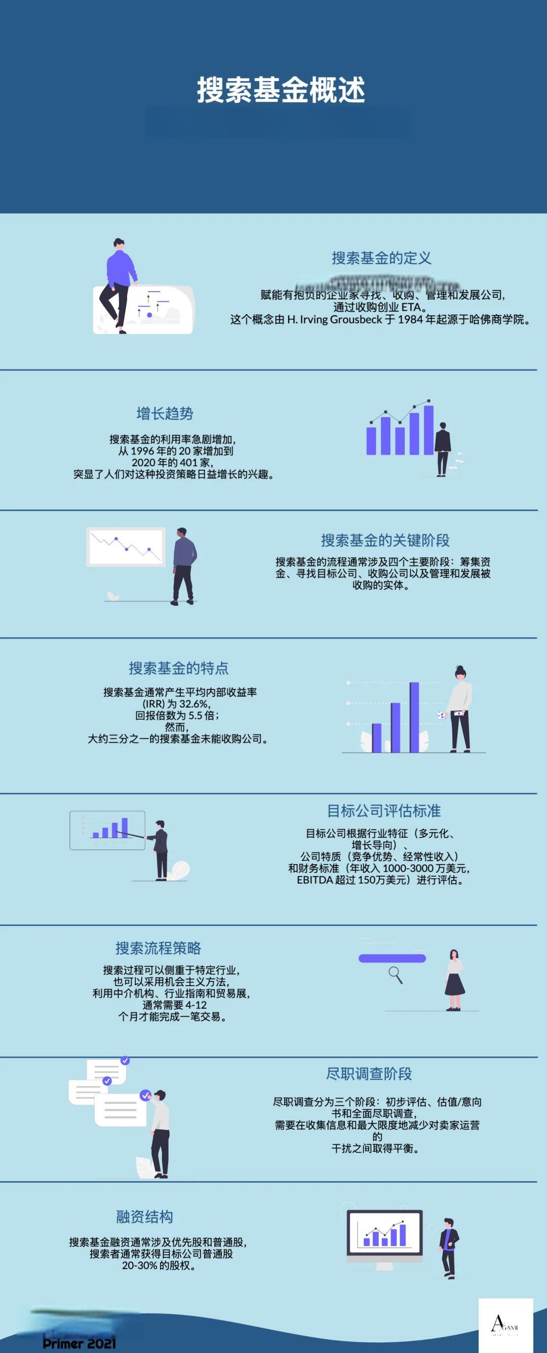 常州市高回报资金管理机构(高回报资金管理机构有哪些)