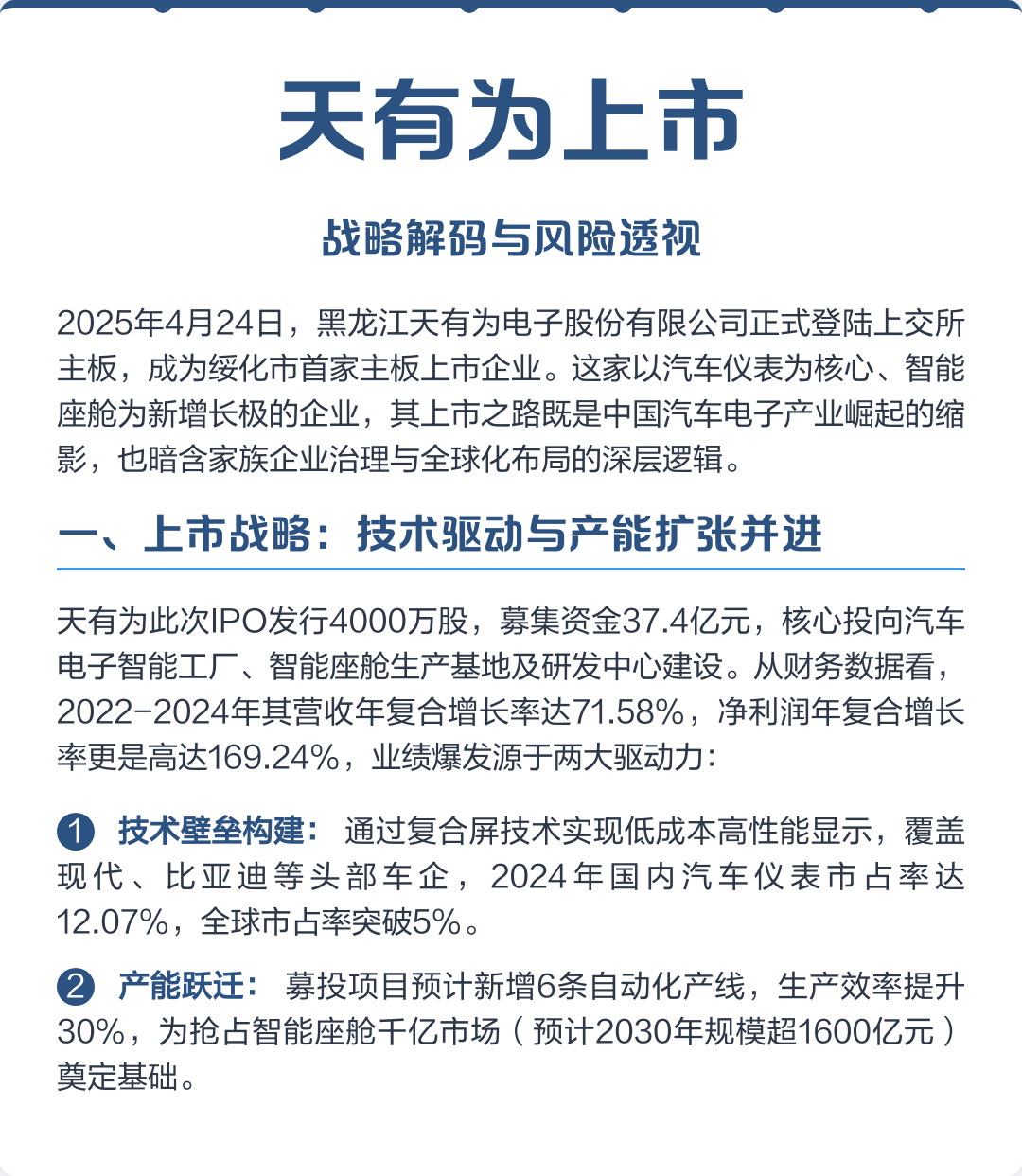 常州市主板上市风险规避(主板上市风险规避策略)