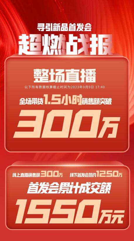 常州市透明消费品品牌升级(透明消费品品牌升级了吗)