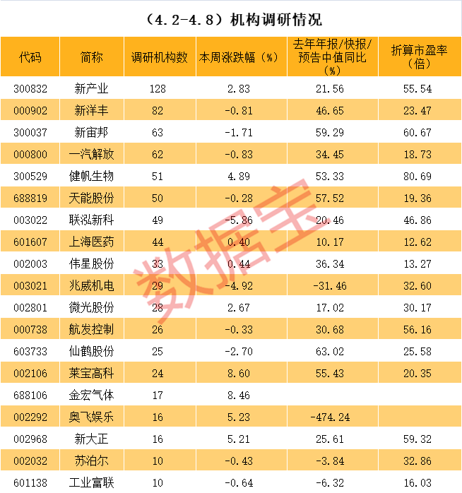 常州市业绩变脸成功案例(业绩变脸成功案例怎么写)