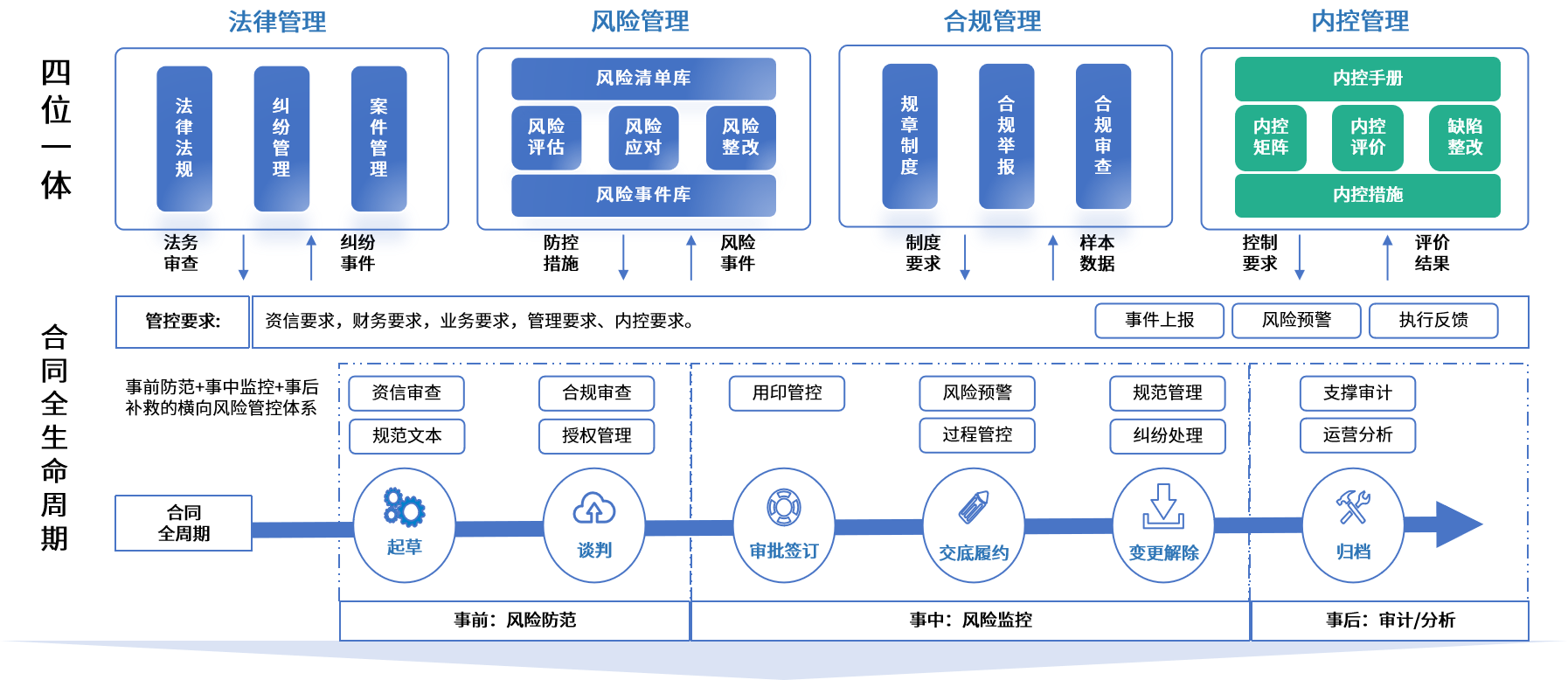 常州市零风险纺织内控体系(零风险纺织内控体系是什么)