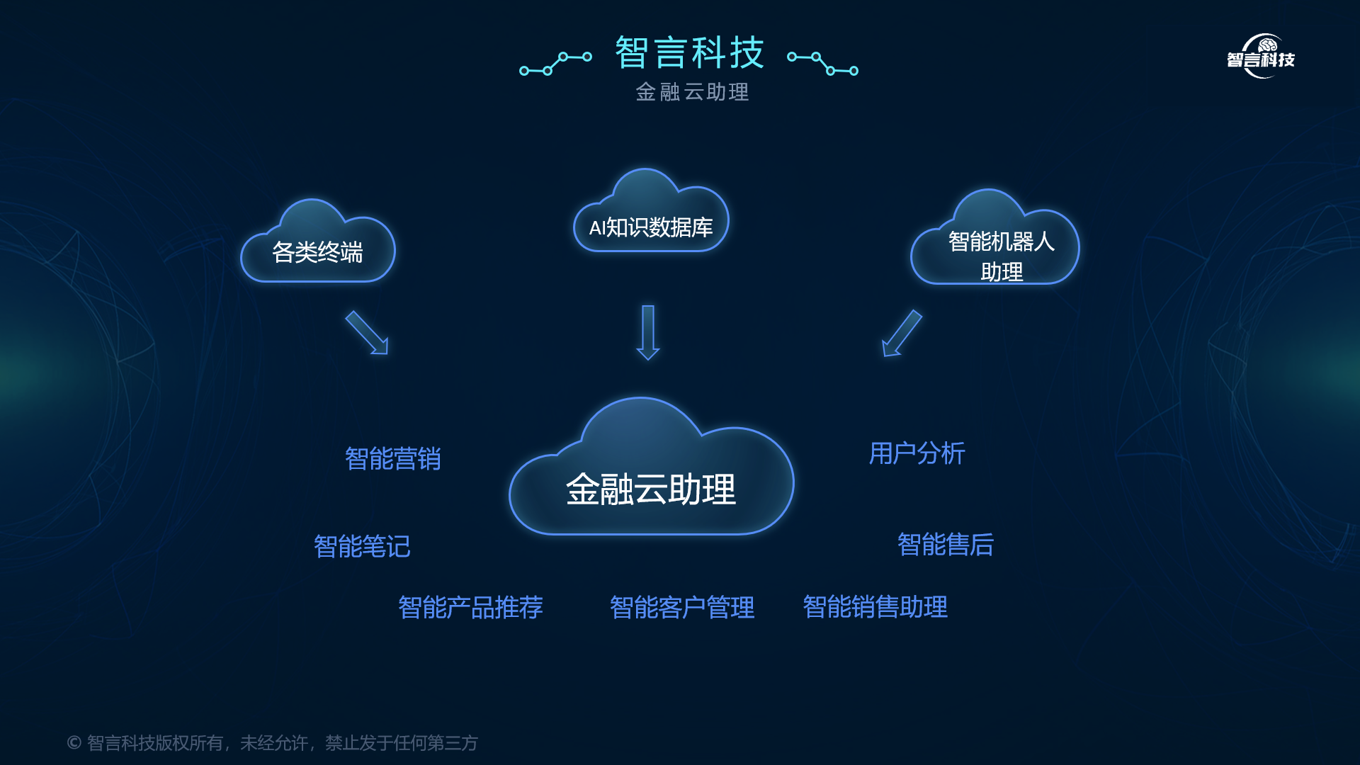 常州市管家式投融资服务(什么是管家式服务,极致的体验)