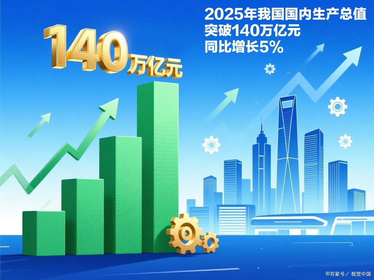 常州市企业价值增长(企业价值增长计算公式)
